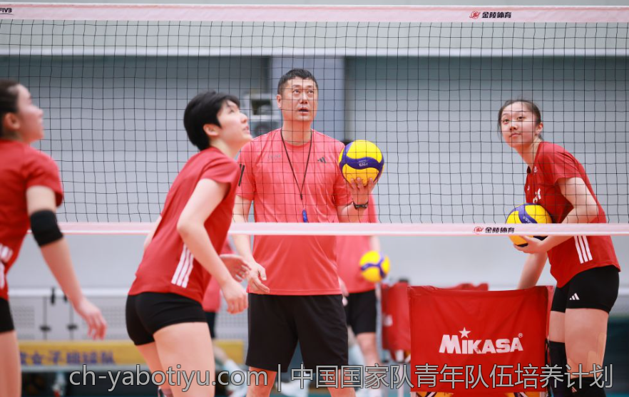 中国国家队青年队伍培养计划